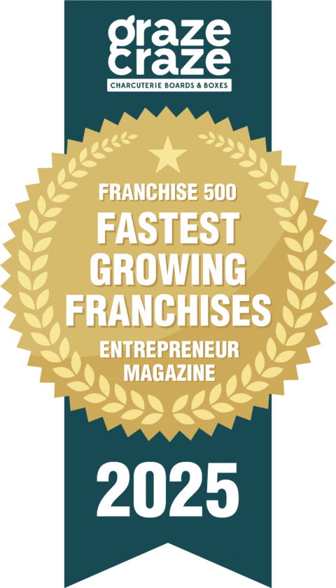 GCZ_Fastest-Growing-Franchise-Entrepreneur_2025-480x840
